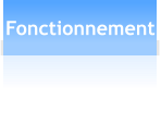 Fonctionnement