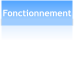 Fonctionnement